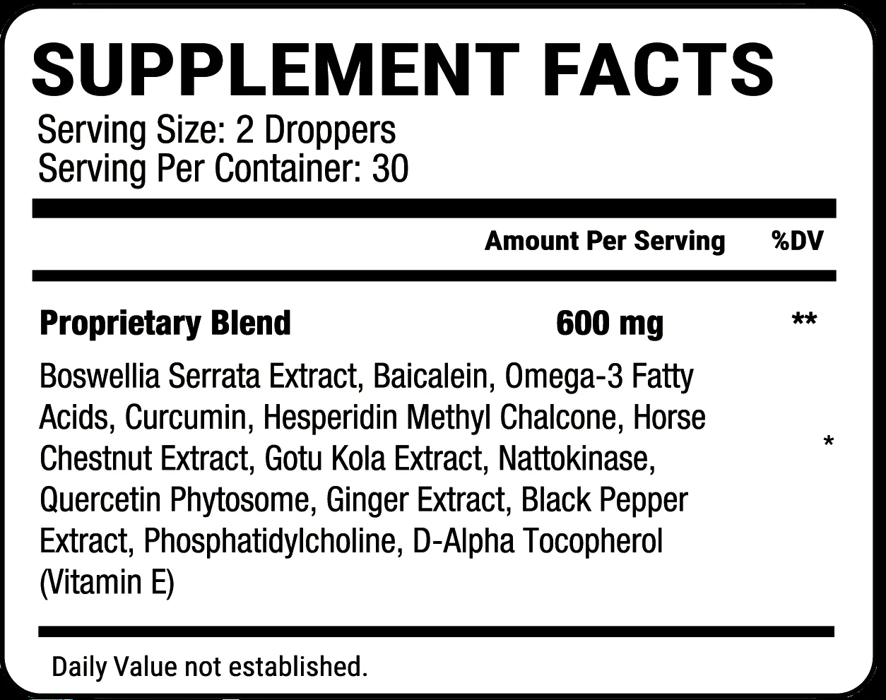 Lymph Flow supplement facts label